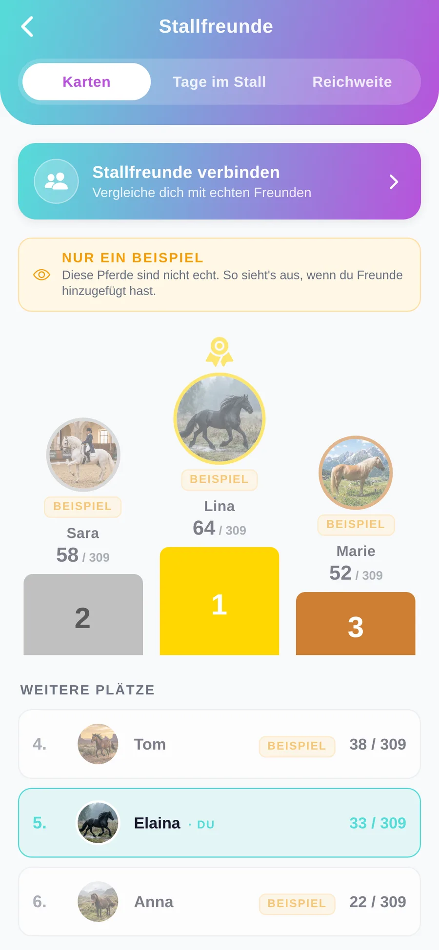 Der Stallfreunde-Bereich: eigener Code zum Teilen, Podium und Rangliste der eigenen Freundinnen