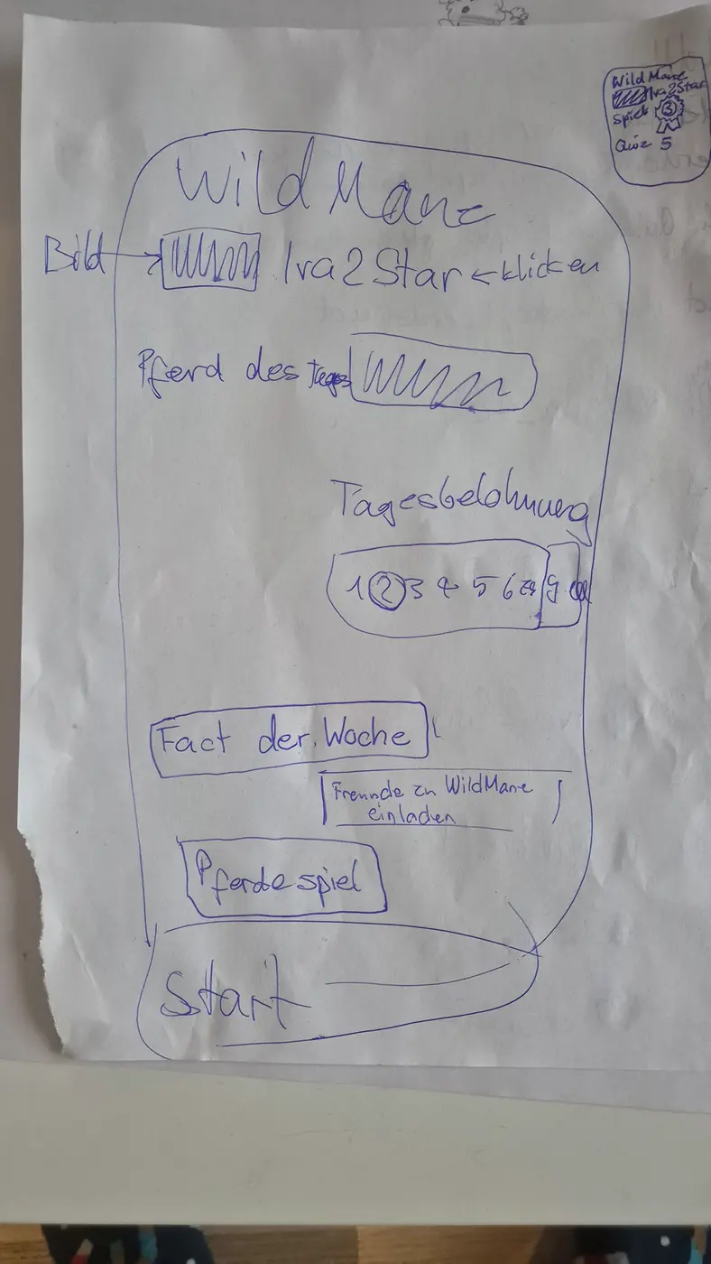 Elainas Skizze der App-Startseite auf kariertem Papier